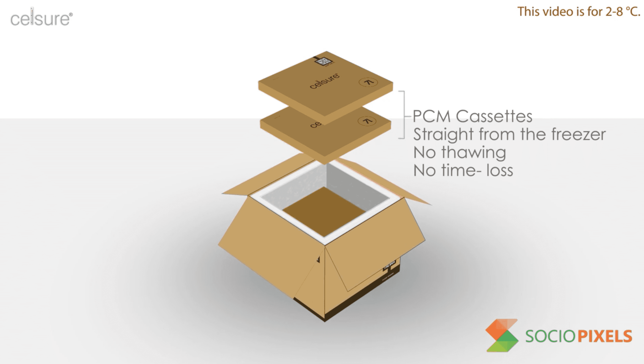 Product Video 3